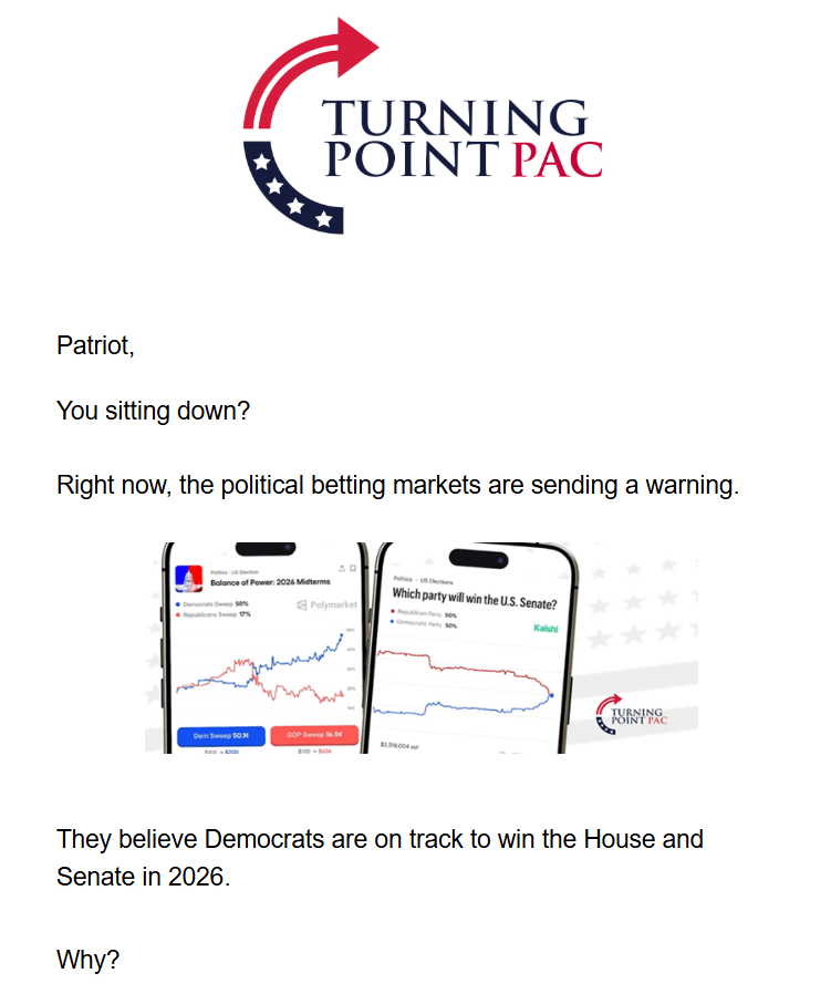 Turning Point PAC logo + art of cell phone screens with news + Text:

Patriot,

You sitting down?

Right now, the political betting markets are sending a warning.

Domocrots Sweep 50%

Bolance of Power: 2026 Midterms

Polymarket

Which party will win the U.S. Senate?

. Demoorne Purty 50t

Dem Sweep 5Q.M

GOP Sweep M4.54

5100 + 1404

$2.514.004 vol

They believe Democrats are on track to win the House and
Senate in 2026.

Why?