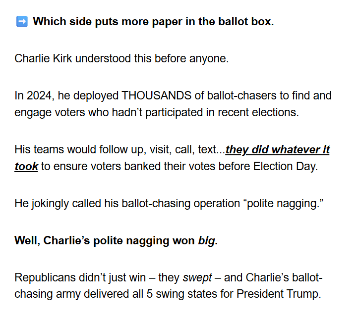 Which side puts more paper in the ballot box.

Charlie Kirk understood this before anyone.

In 2024, he deployed THOUSANDS of ballot-chasers to find and
engage voters who hadn't participated in recent elections.

His teams would follow up, visit, call, text ... they did whatever it
took to ensure voters banked their votes before Election Day.

He jokingly called his ballot-chasing operation "polite nagging."

Well, Charlie's polite nagging won big.

Republicans didn't just win - they swept - and Charlie's ballot-
chasing army delivered all 5 swing states for President Trump.