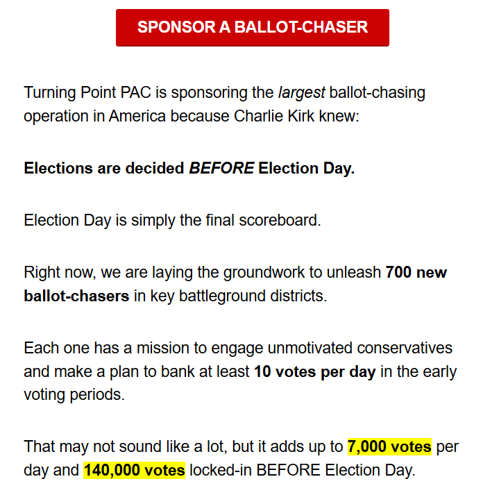 SPONSOR A BALLOT-CHASER

Turning Point PAC is sponsoring the largest ballot-chasing operation in America because Charlie Kirk knew:

Elections are decided BEFORE Election Day.

Election Day is simply the final scoreboard.

Right now, we are laying the groundwork to unleash 700 new ballot-chasers in key battleground districts.

Each one has a mission to engage unmotivated conservatives and make a plan to bank at least 10 votes per day in the early voting periods.

That may not sound like a lot, but it adds up to 7,000 votes per day and 140,000 votes locked-in BEFORE Election Day.