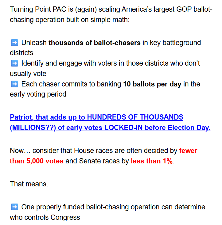 Turning Point PAC is (again) scaling America’s largest GOP ballot-chasing operation built on simple math:

➡️ Unleash thousands of ballot-chasers in key battleground districts

➡️ Identify and engage with voters in those districts who don’t usually vote

➡️ Each chaser commits to banking 10 ballots per day in the early voting period

Patriot, that adds up to HUNDREDS OF THOUSANDS (MILLIONS??) of early votes LOCKED-IN before Election Day.

Now… consider that House races are often decided by fewer than 5,000 votes and Senate races by less than 1%.

That means:

➡️ One properly funded ballot-chasing operation can determine who controls Congress
