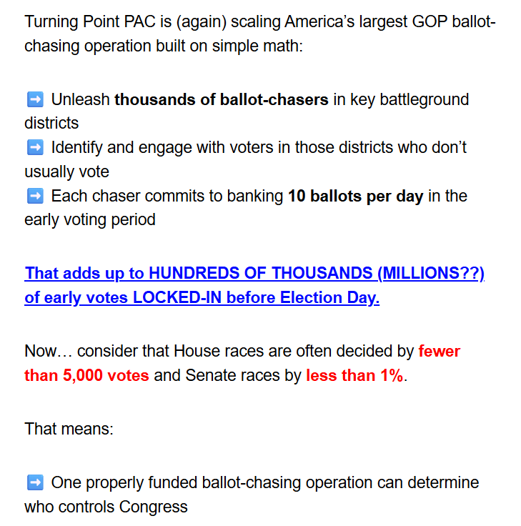 Turning Point PAC is (again) scaling America’s largest GOP ballot-chasing operation built on simple math:

➡️ Unleash thousands of ballot-chasers in key battleground districts
➡️ Identify and engage with voters in those districts who don’t usually vote
➡️ Each chaser commits to banking 10 ballots per day in the early voting period

That adds up to HUNDREDS OF THOUSANDS (MILLIONS??) of early votes LOCKED-IN before Election Day.

Now… consider that House races are often decided by fewer than 5,000 votes and Senate races by less than 1%.

That means:

➡️ One properly funded ballot-chasing operation can determine who controls Congress