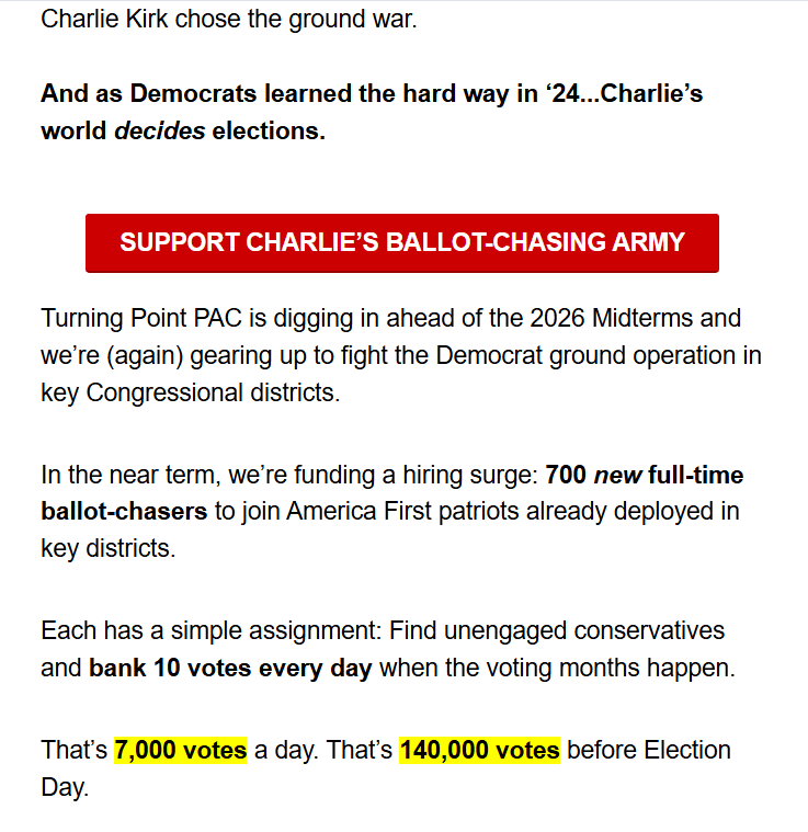 Charlie Kirk chose the ground war.

And as Democrats learned the hard way in ‘24...Charlie’s world decides elections.

SUPPORT CHARLIE’S BALLOT-CHASING ARMY
Turning Point PAC is digging in ahead of the 2026 Midterms and we’re (again) gearing up to fight the Democrat ground operation in key Congressional districts.

In the near term, we’re funding a hiring surge: 700 new full-time ballot-chasers to join America First patriots already deployed in key districts.

Each has a simple assignment: Find unengaged conservatives and bank 10 votes every day when the voting months happen.

That’s 7,000 votes a day. That’s 140,000 votes before Election Day.